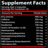 Pyro fat burner