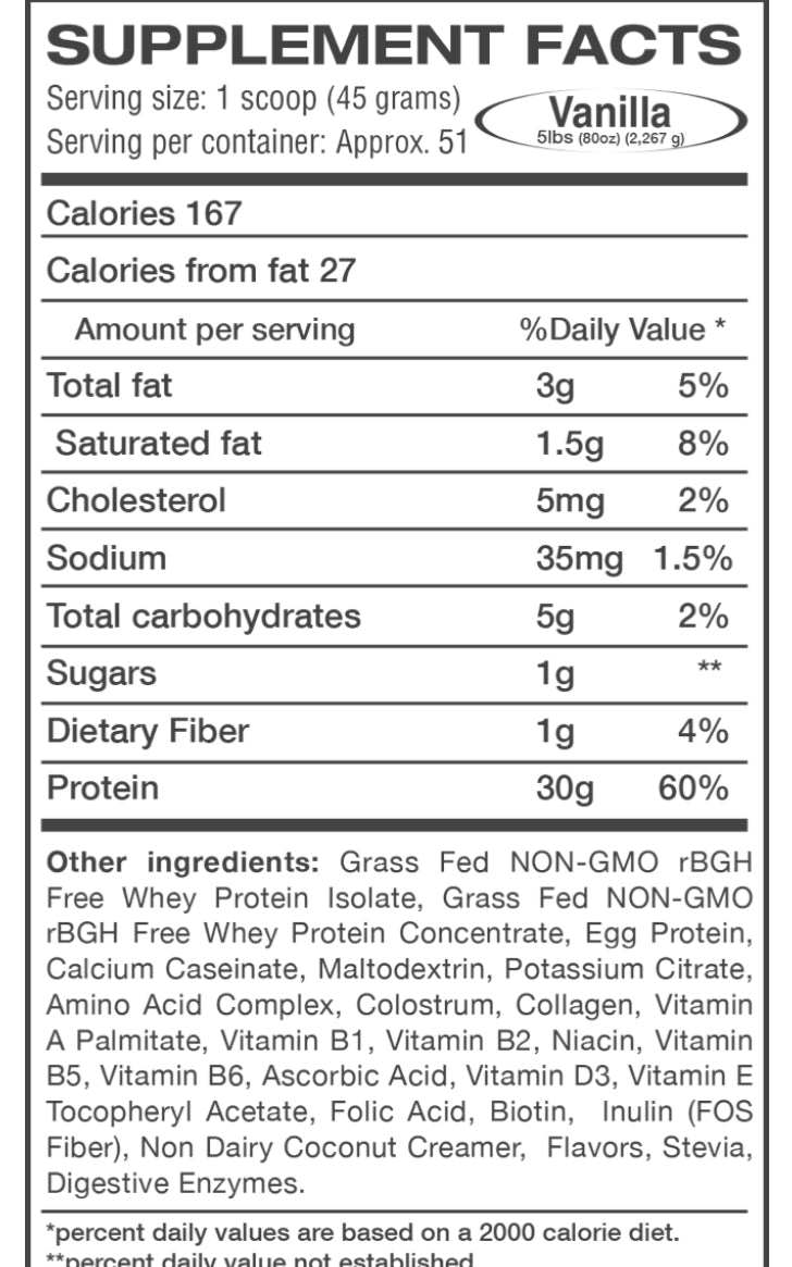 General Health Daily Supplement Package