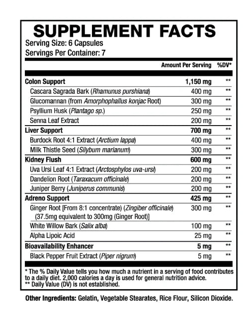 Restart 7 day Detox