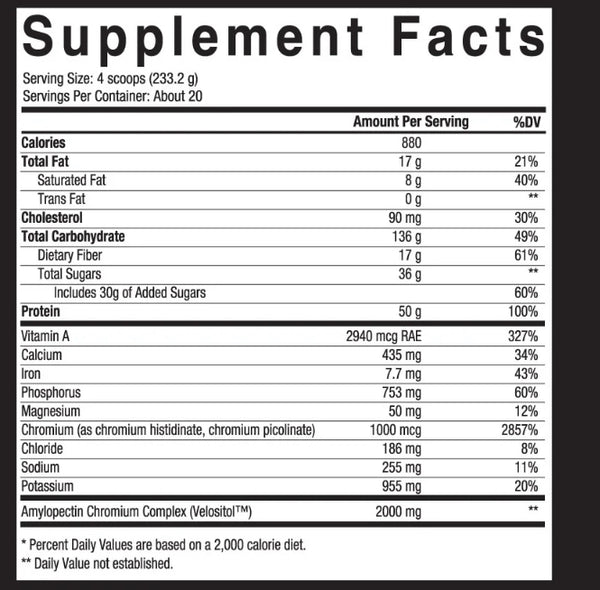 Core mass gainer c&c