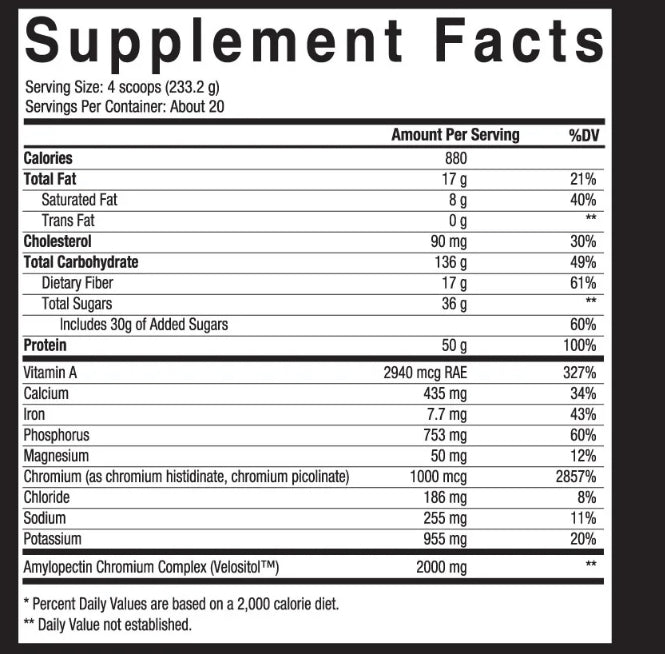 Core mass gainer c&c