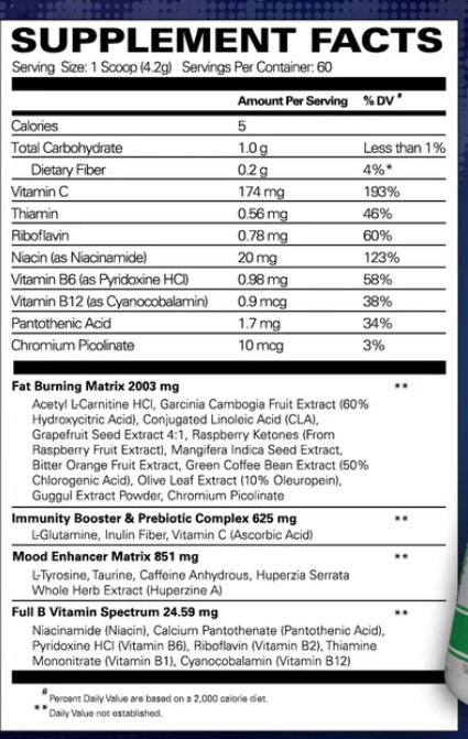 Oxyshred