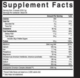 Core mass gainer choc pb