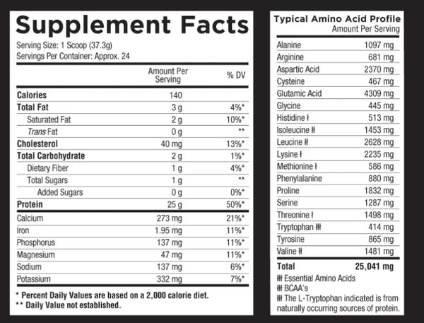 Core Pro protein candy bar