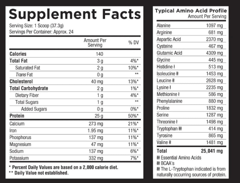Core Pro protein candy bar