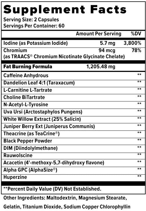 Top trainer weight-loss kit