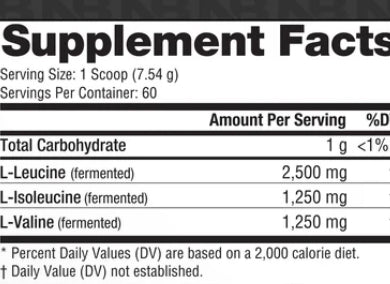 BCAA natural