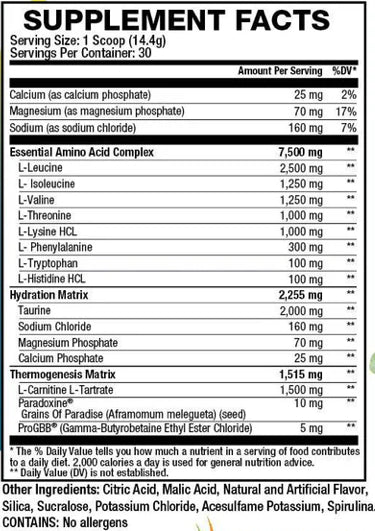 Amino trim blackberry