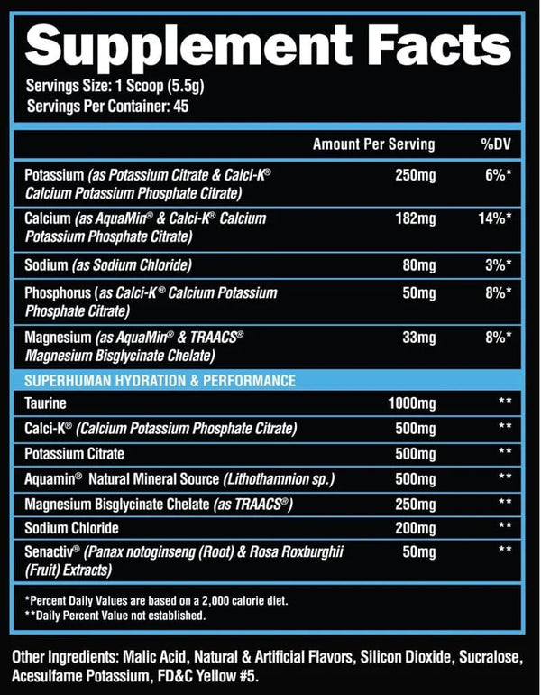 Super human hydration