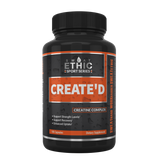Create'D