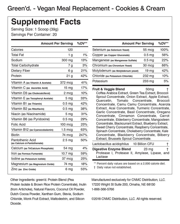 Green'd protein