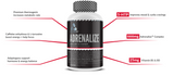 Adrenalize 60 ct